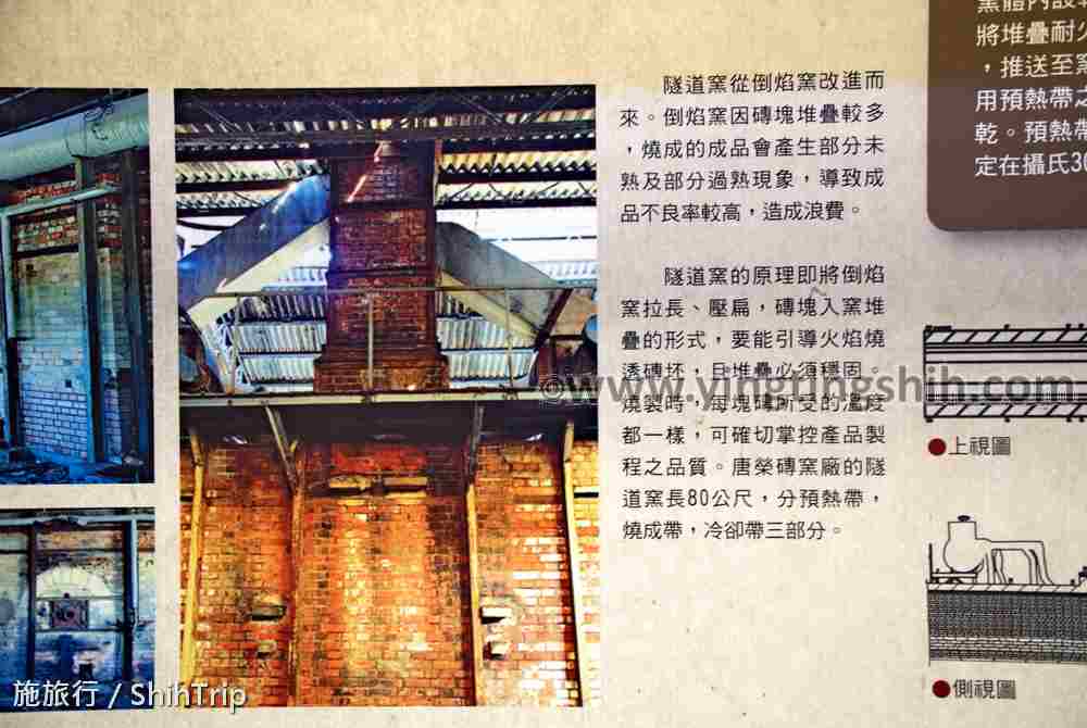 第4920篇[高雄三民]中都唐榮磚窯廠（國定古蹟）／原台灣煉瓦會社打狗工場／東北角倒焰窯Ｘ台灣施旅行｜Kaohsiung Sanmin Zhongdu Tangrong Brick Kiln Factory X Taiwan ShihTrip