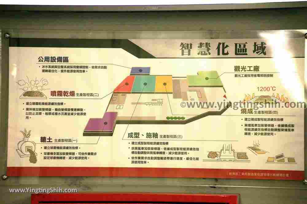YTS_YTS_20190224_新北鶯歌宏洲磁磚觀光工廠New Taipei Yingge Horng Jou Tile Tourism Factory061_539A3806.jpg